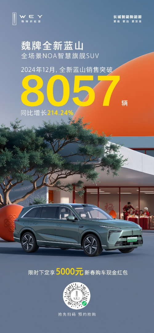 科技豪華一步到魏!魏牌全新藍山新春特惠,超值購車禮遇等你來搶