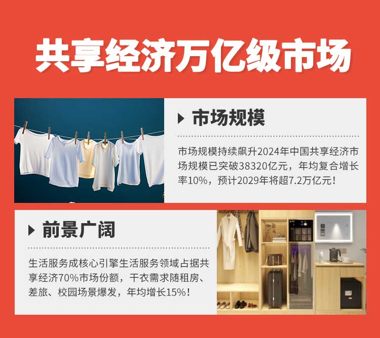 酒店“共享烘干機(jī)”，水御嘉共享智能烘干衣柜